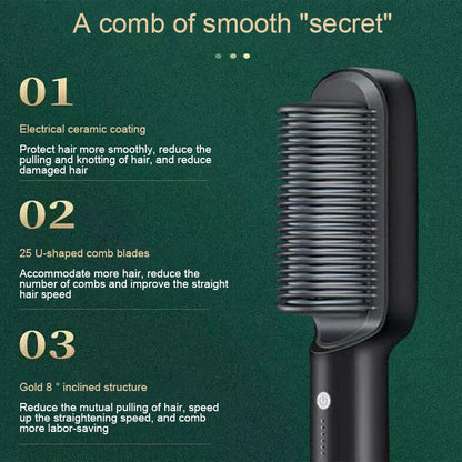 GlamStraight Pro -The Empowered Hair Styler!